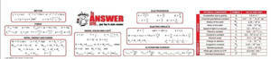 Picture of The Answer Series - Genie  Science Ruler (Physical Sciences Formulas suitable for Grade 10 - 12)